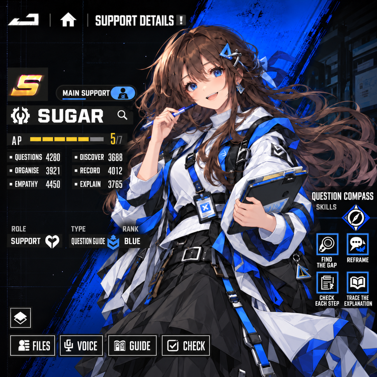 SUGAR — Question compass: find where you got stuck.おおう