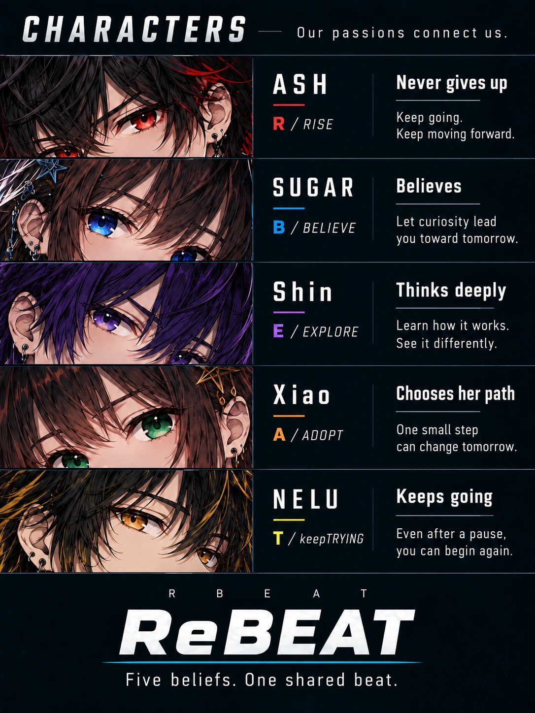 Characters. ASH: Never gives up. SUGAR: Believes. Shin: Thinks deeply. Xiao: Chooses her path. NELU: Keeps going. Five beliefs. One shared beat.