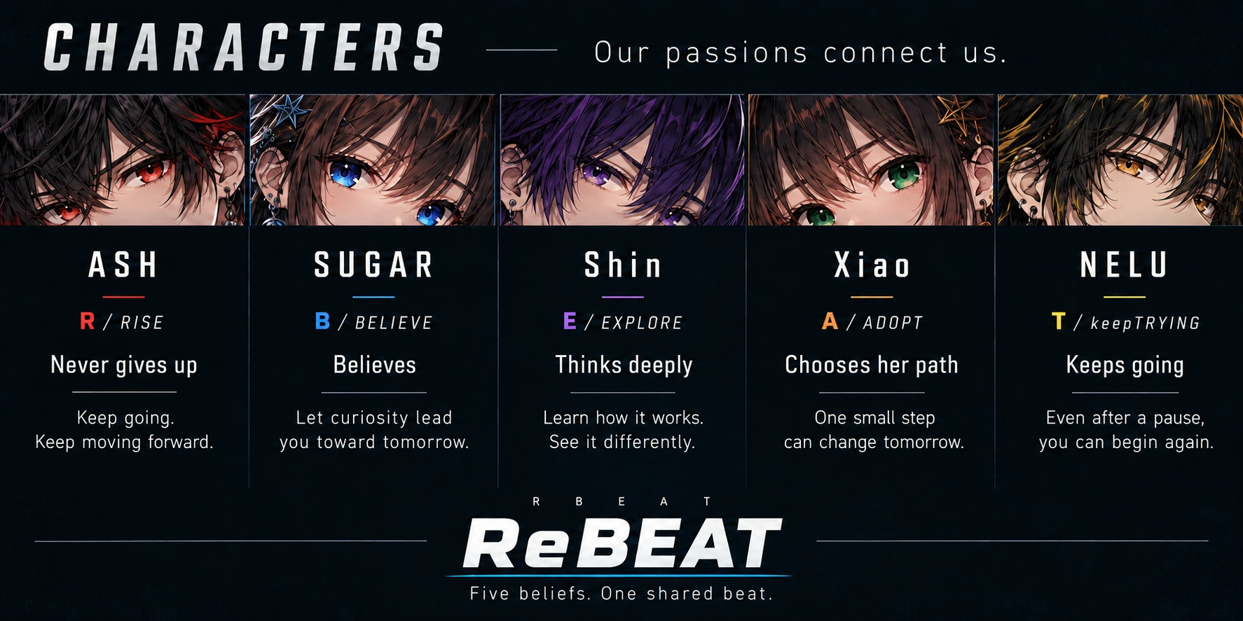 Characters. ASH: Never gives up. SUGAR: Believes. Shin: Thinks deeply. Xiao: Chooses her path. NELU: Keeps going. Five beliefs. One shared beat.