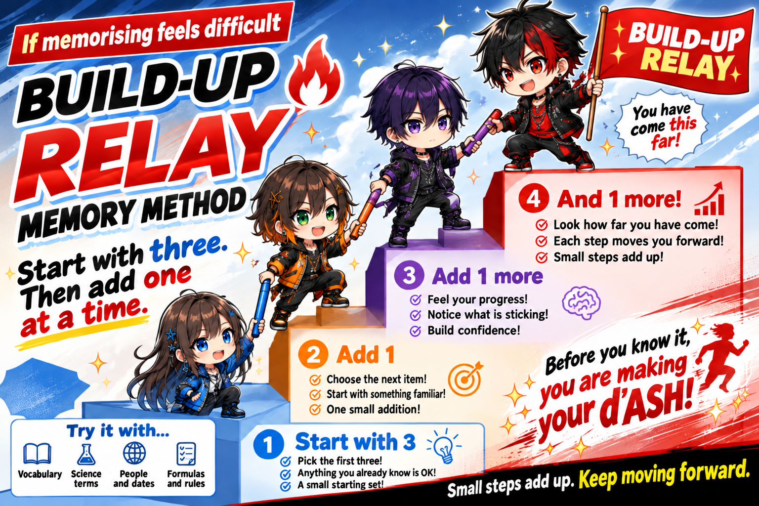 Memory 1: Build-up Relay — English guide