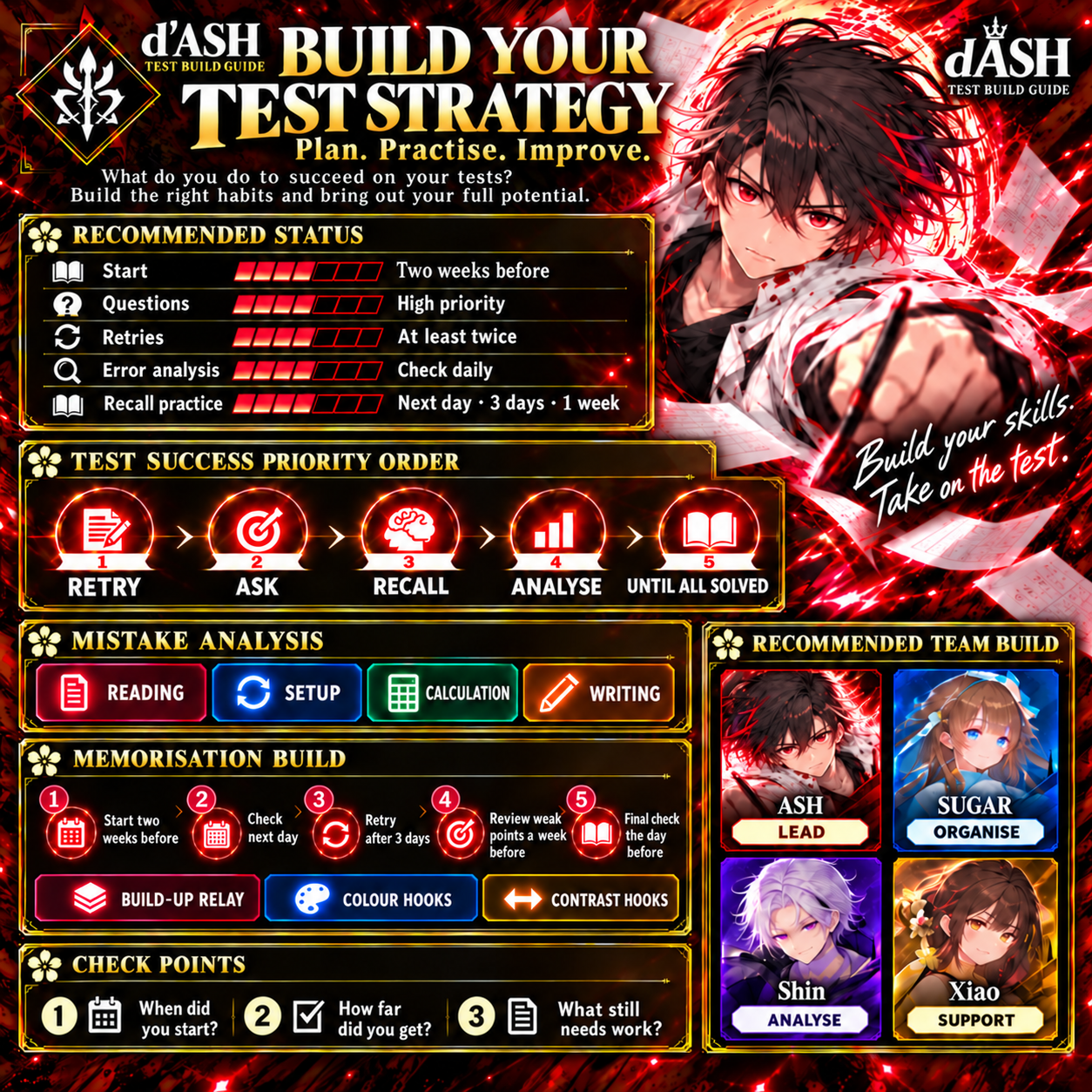 ASH — Build your test strategy: plan, practise and improve.