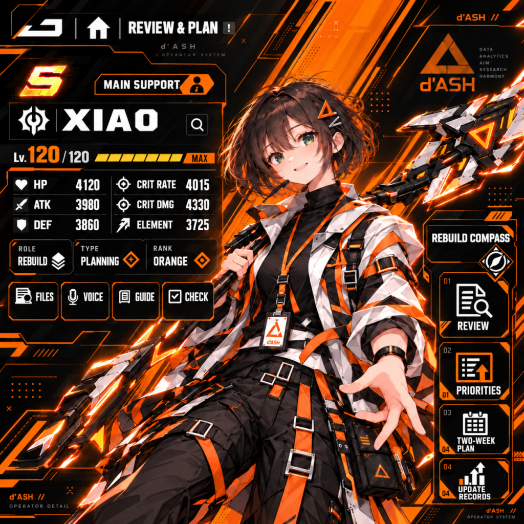 Xiao — Review and plan: free worksheets for your next test strategy.