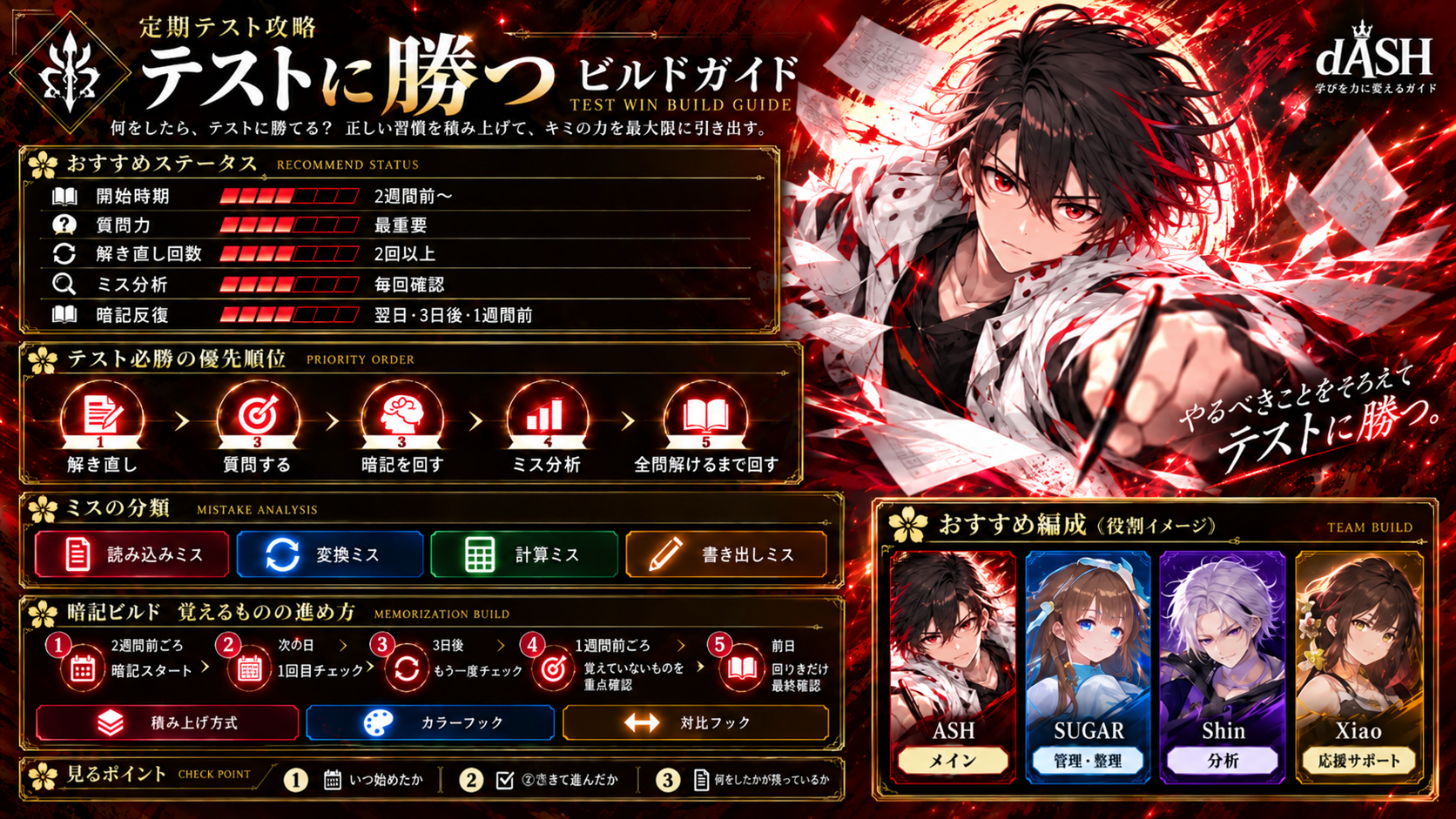 テストに勝つビルドガイド。開始時期、解き直し、質問、ミス分析、暗記反復を整理した攻略図。左利きのASHと仲間たち。